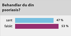 behandlar du din psoriasis